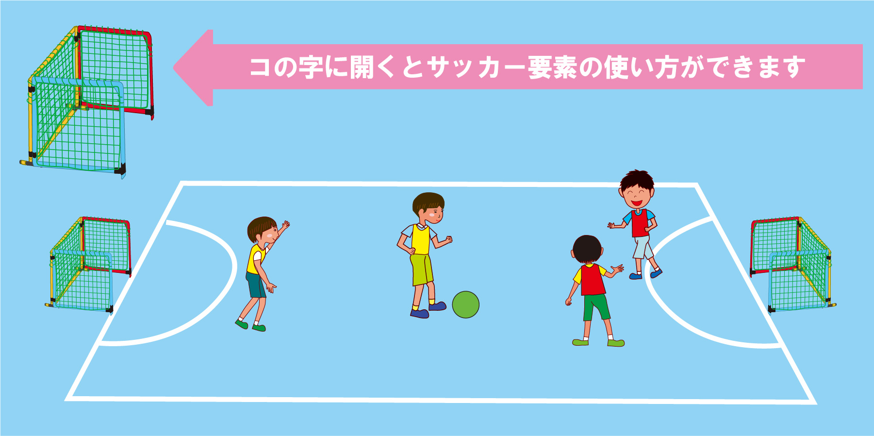 コの字にすればサッカーゴールの形になる