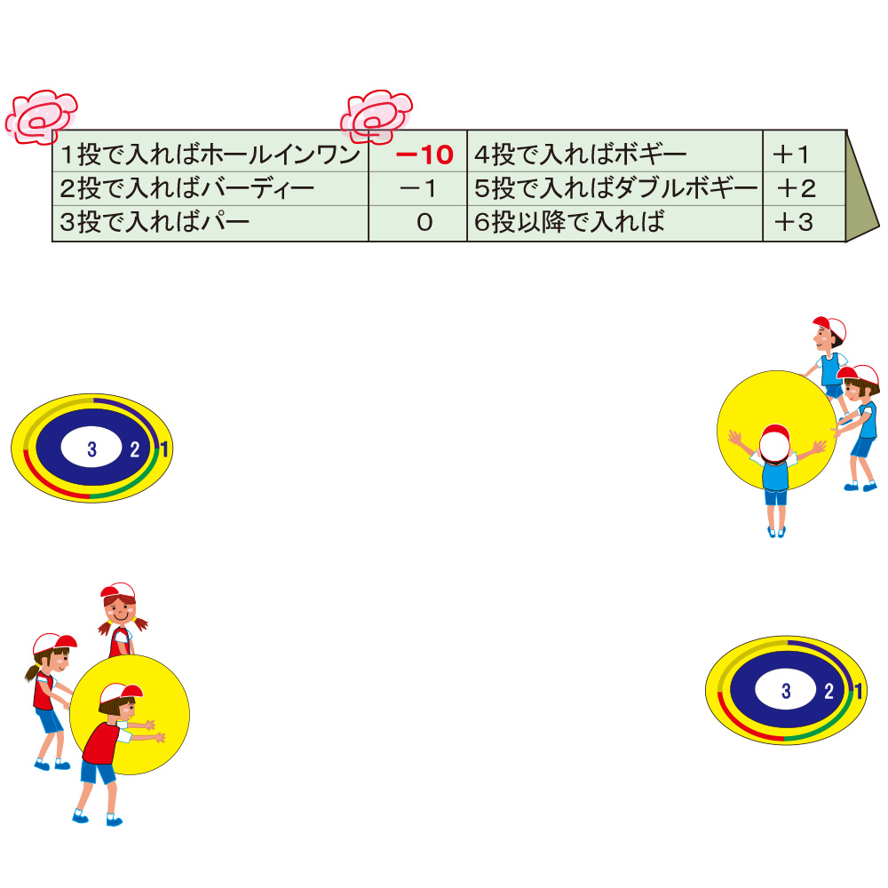 大玉転がしてホールインワン