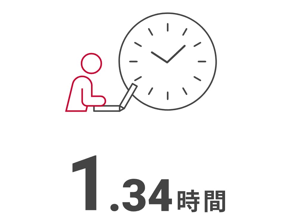 3時間56分